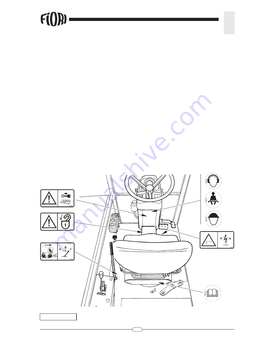 Fiori D 70 SL Скачать руководство пользователя страница 47