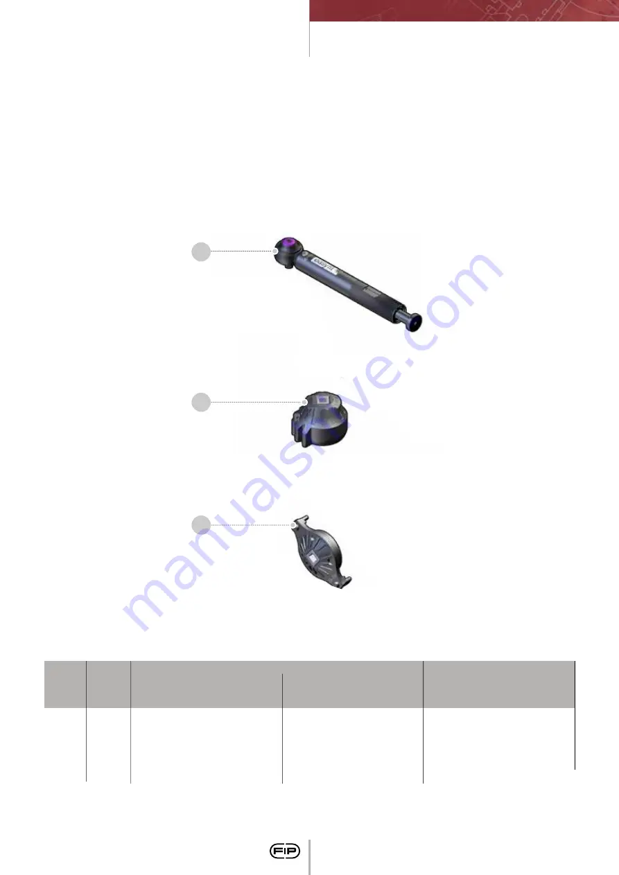 FIP CM PVC-C Manual Download Page 132