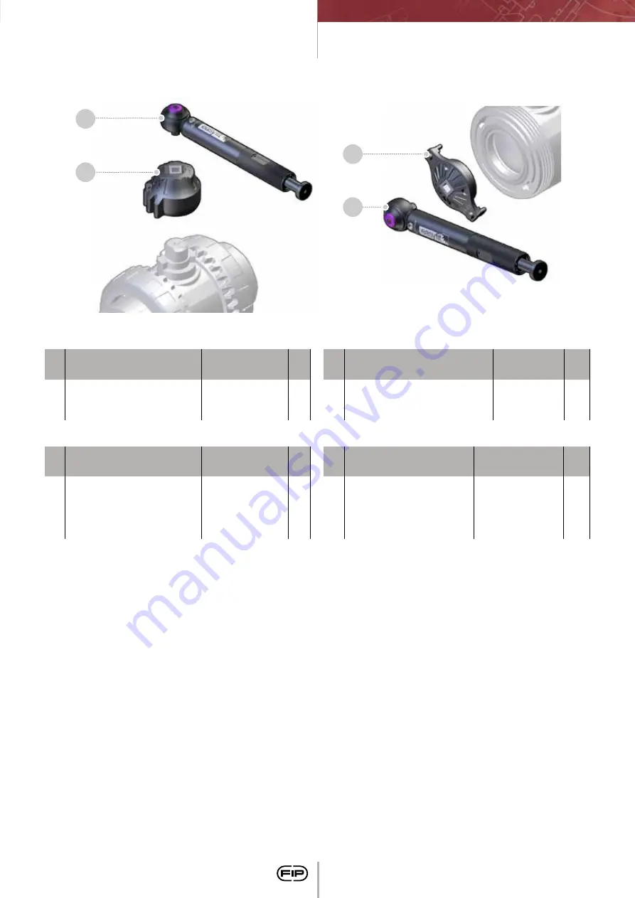 FIP CM PVC-C Manual Download Page 135