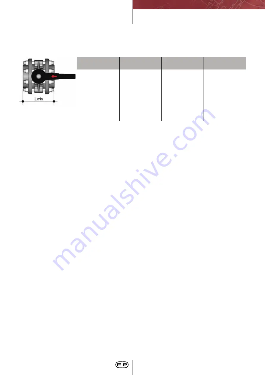 FIP CM PVC-C Manual Download Page 148