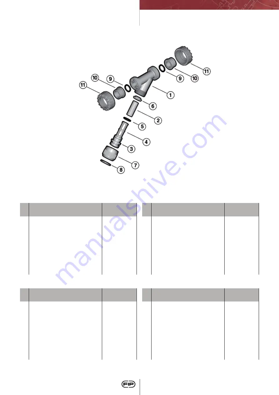 FIP CM PVC-C Manual Download Page 193