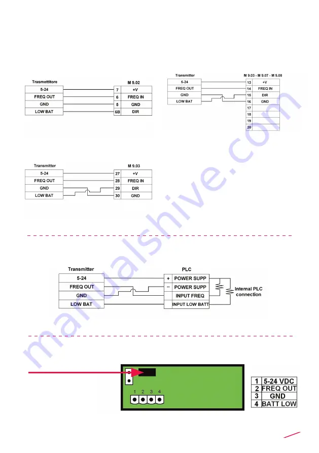 FIP FLS F3.00.W Скачать руководство пользователя страница 11