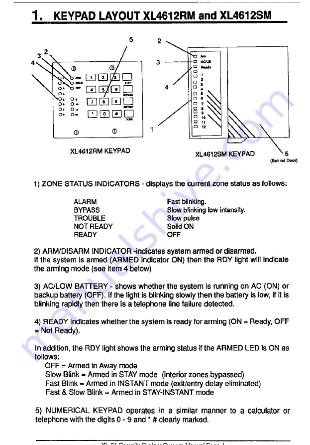 Fire Burglary XL-31 Series Скачать руководство пользователя страница 4