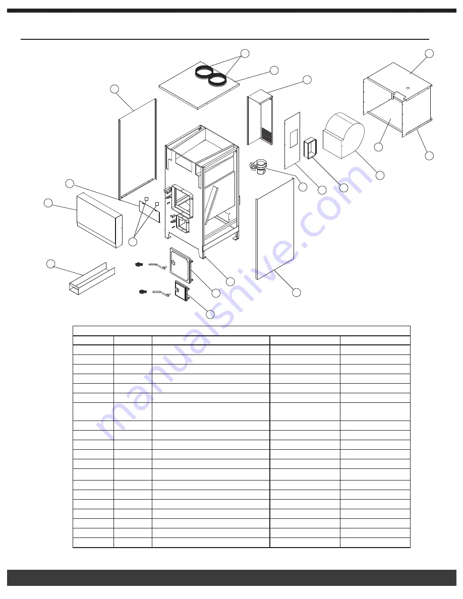 Fire Chief FC1500 Manual Download Page 18