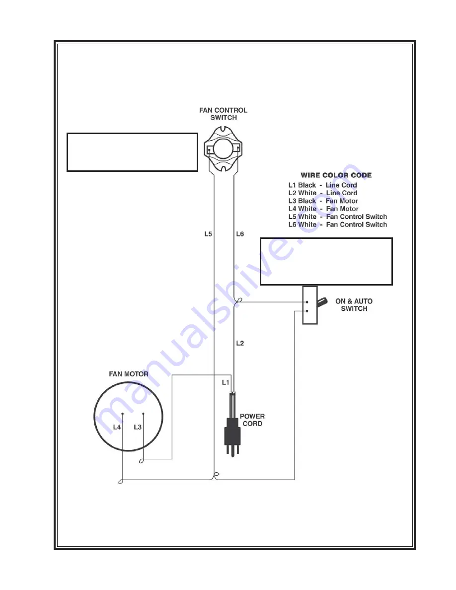 Fire Chief FCOS2200 Owner'S Manual Download Page 13