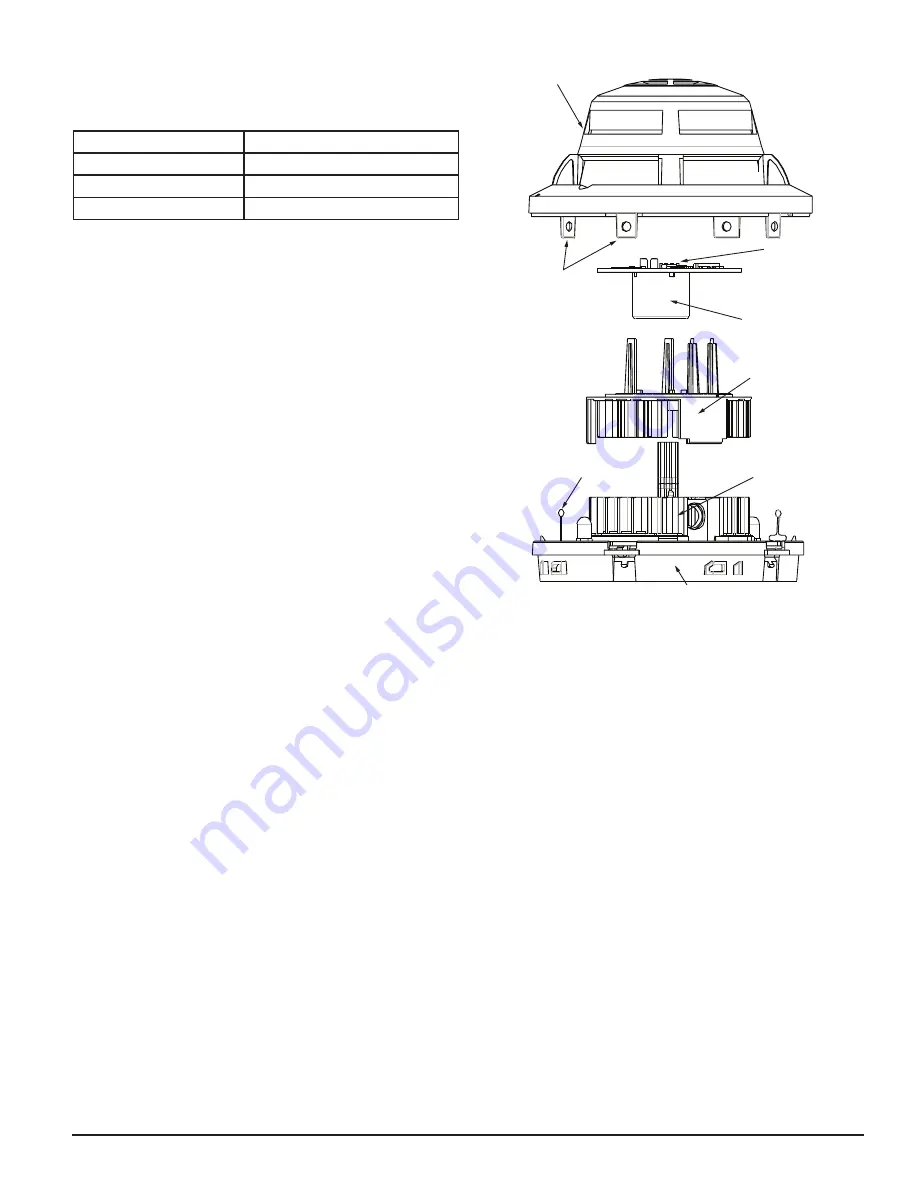 Fire-Lite Alarms SD355CO Installation And Maintenance Instructions Download Page 3