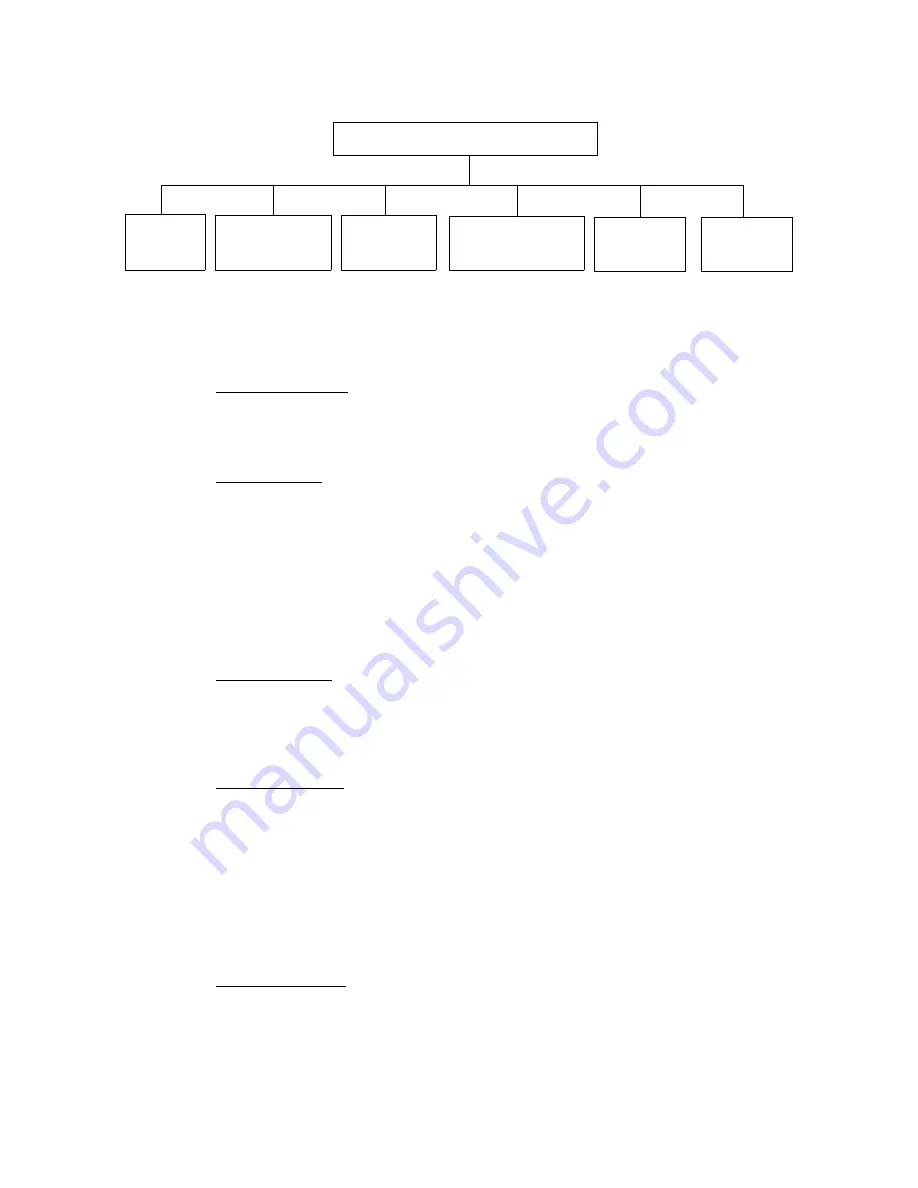 Fire-Lite DACT-UD Manual Download Page 48