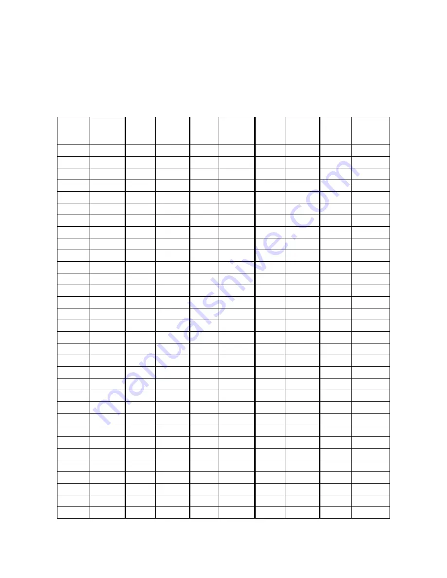 Fire-Lite DACT-UD Manual Download Page 52