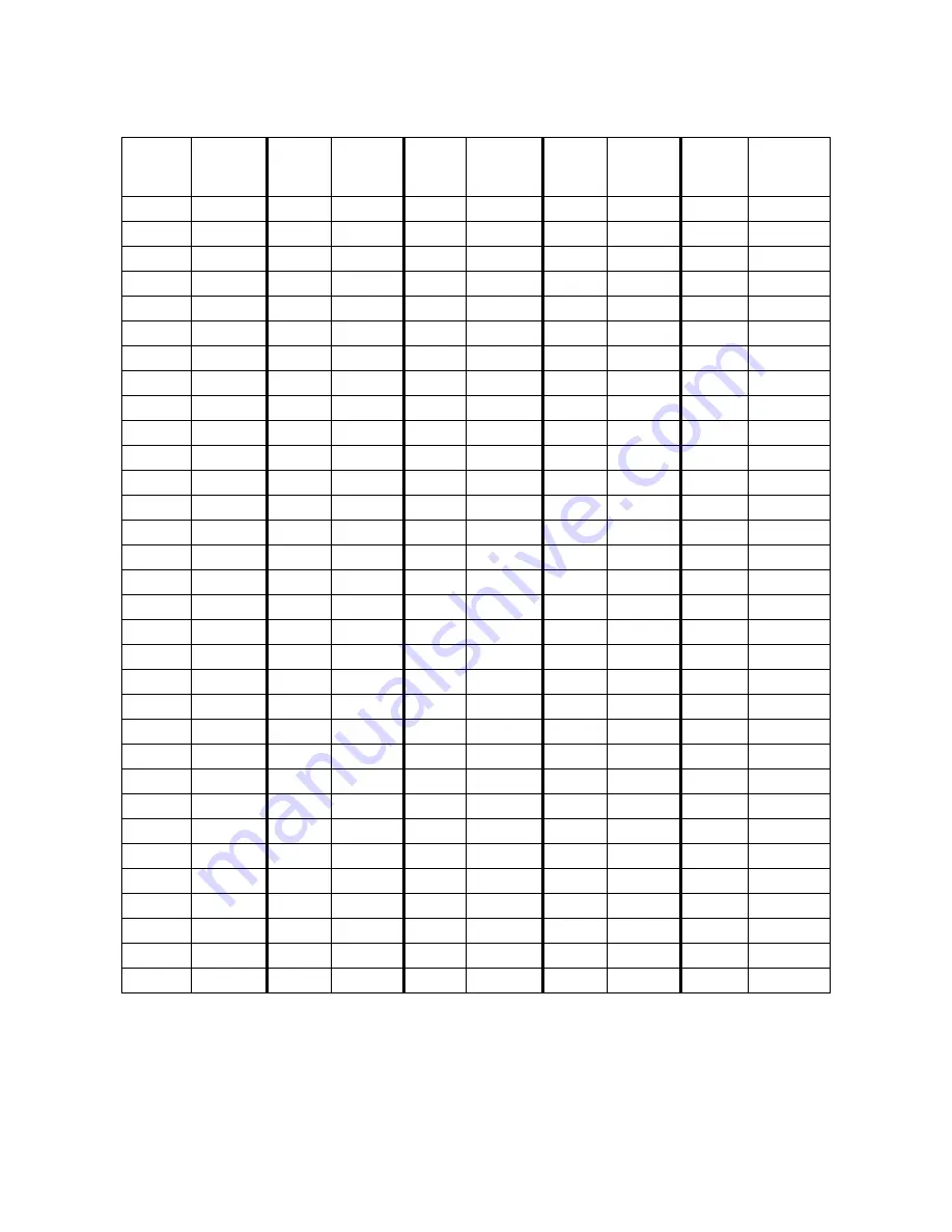 Fire-Lite DACT-UD Manual Download Page 54