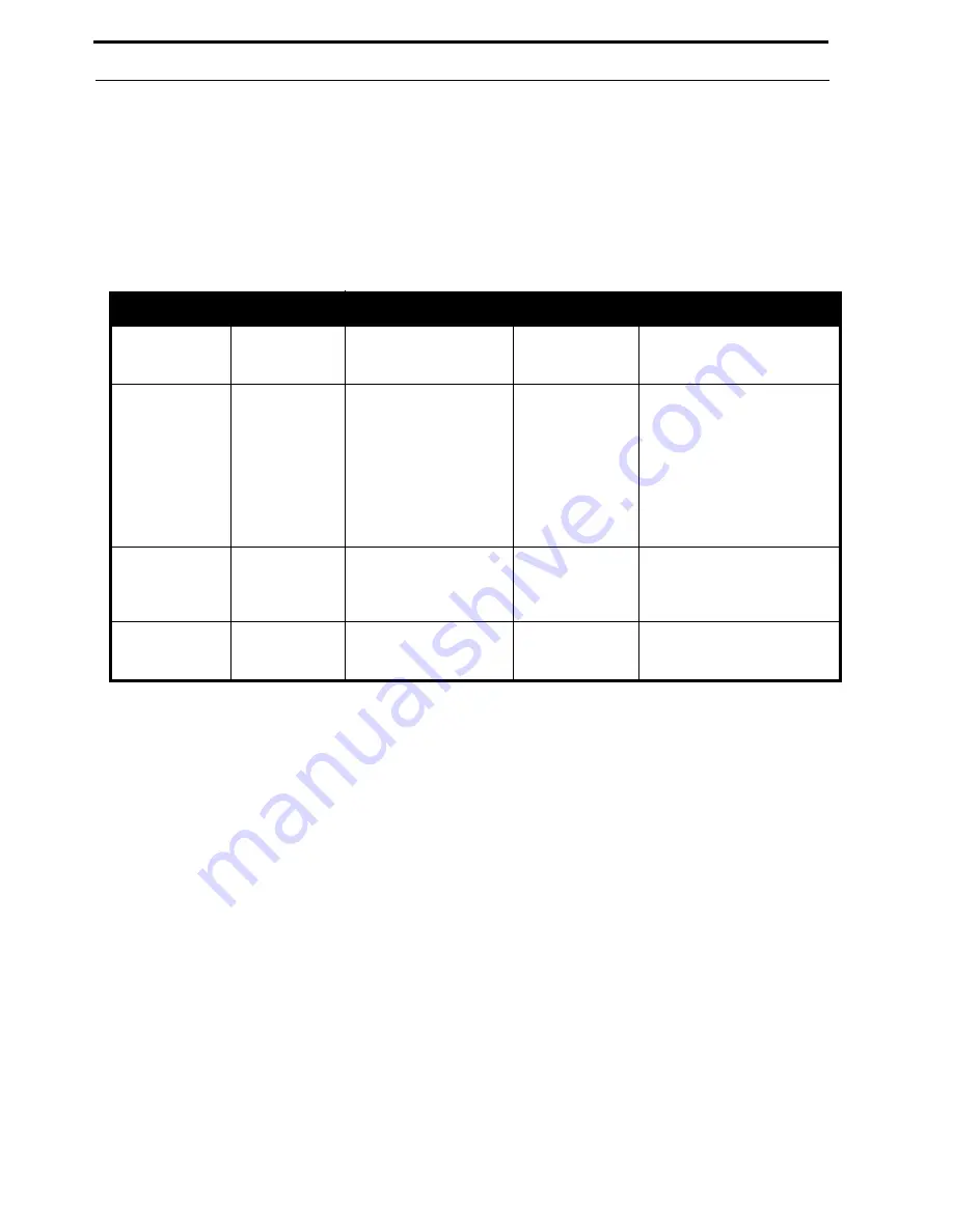 Fire-Lite MS-2410BC Programming, Installation, Maintenance  And Operating Instruction Manual Download Page 54