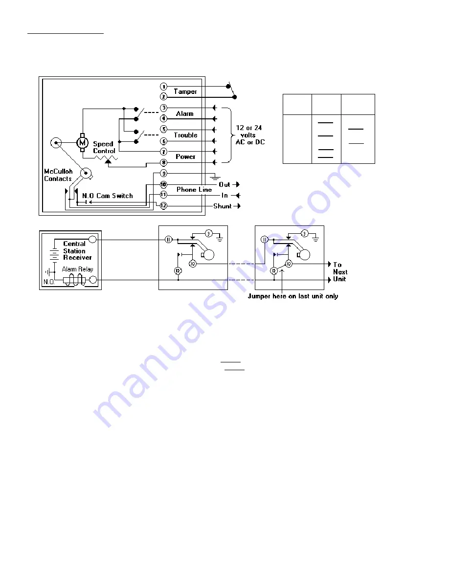 Fire-Lite MS-4012 Скачать руководство пользователя страница 18