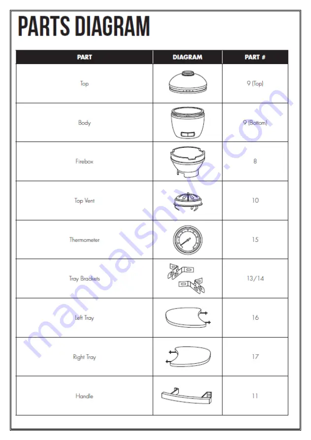 Fire Mountain 24 Kamado BBQ Скачать руководство пользователя страница 11