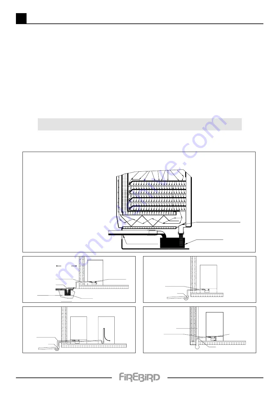 FireBird Enviromax Popular C26 Technical Manual Download Page 6