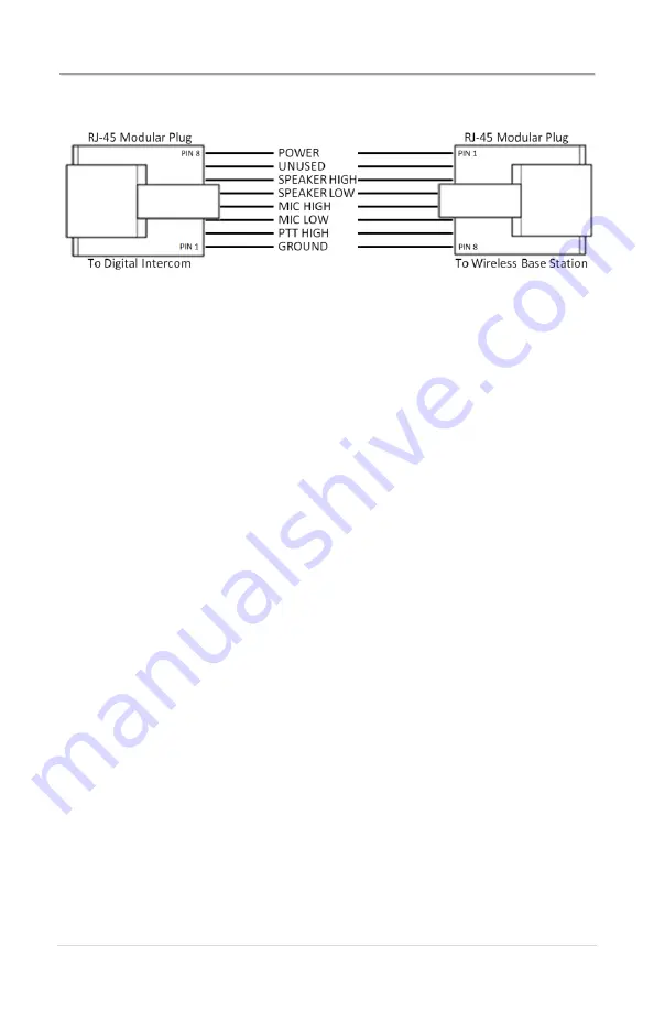 Firecom WB505L Manual Download Page 11