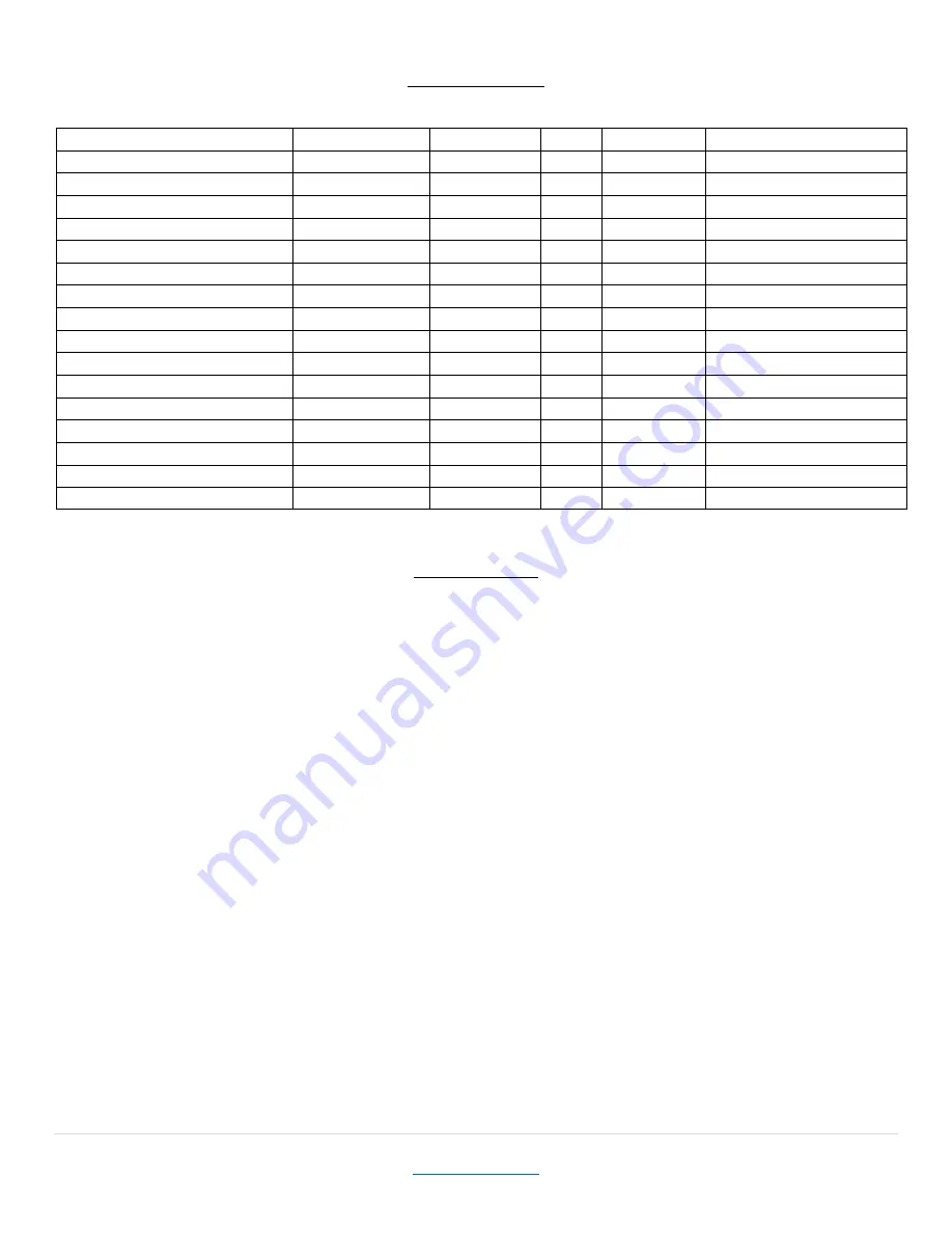 FIRELINX CM-64 User Manual Download Page 22