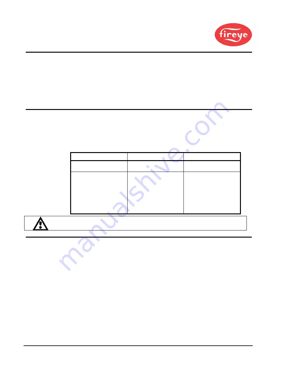 Fireye SureFire HESI Instruction Manual Download Page 10