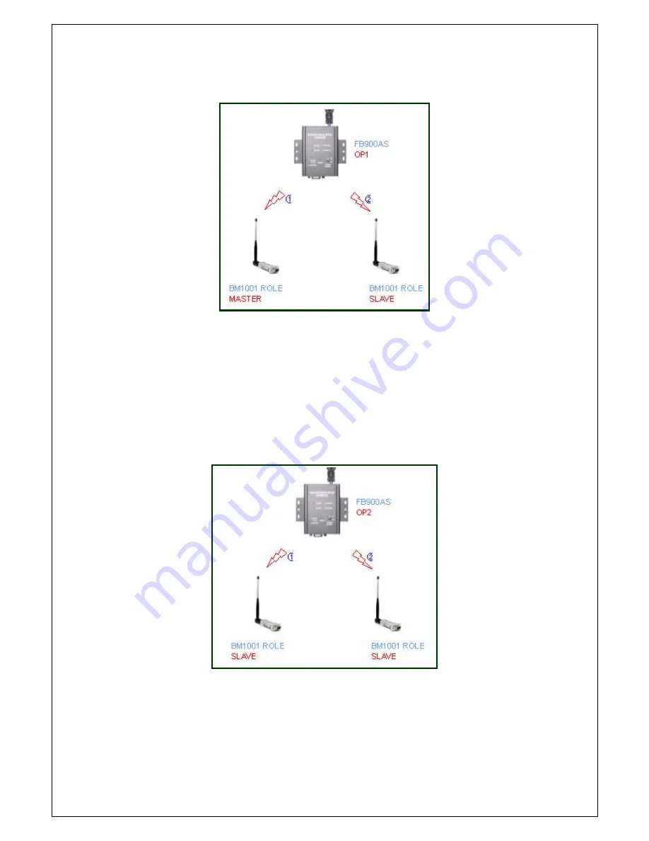 Firmtech FB900AS User Manual Download Page 11