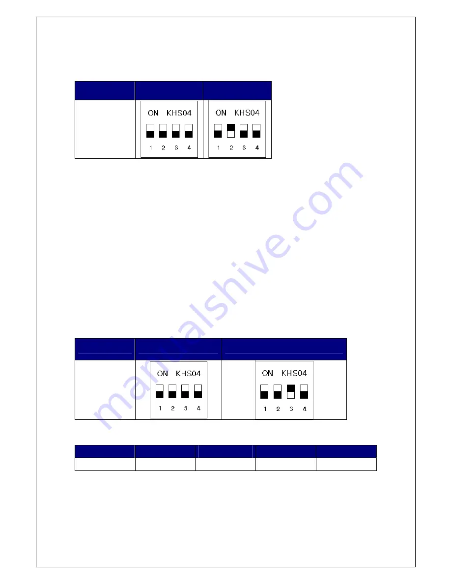 Firmtech FB900AS User Manual Download Page 12