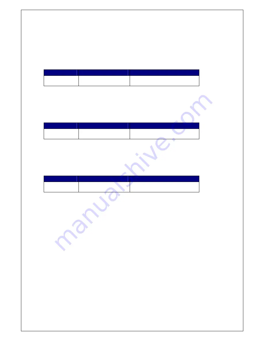 Firmtech FB900AS User Manual Download Page 22