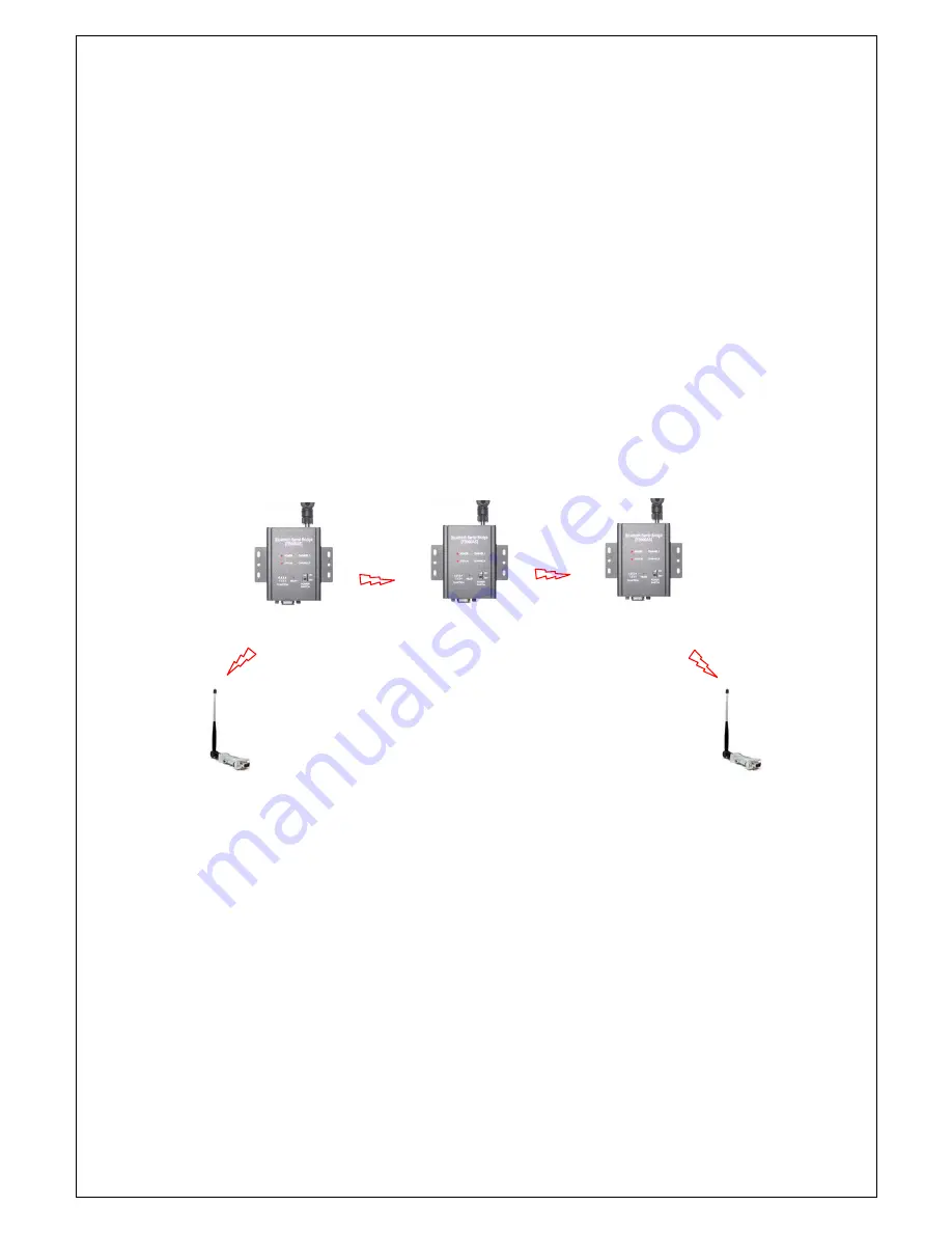 Firmtech FB900AS User Manual Download Page 24