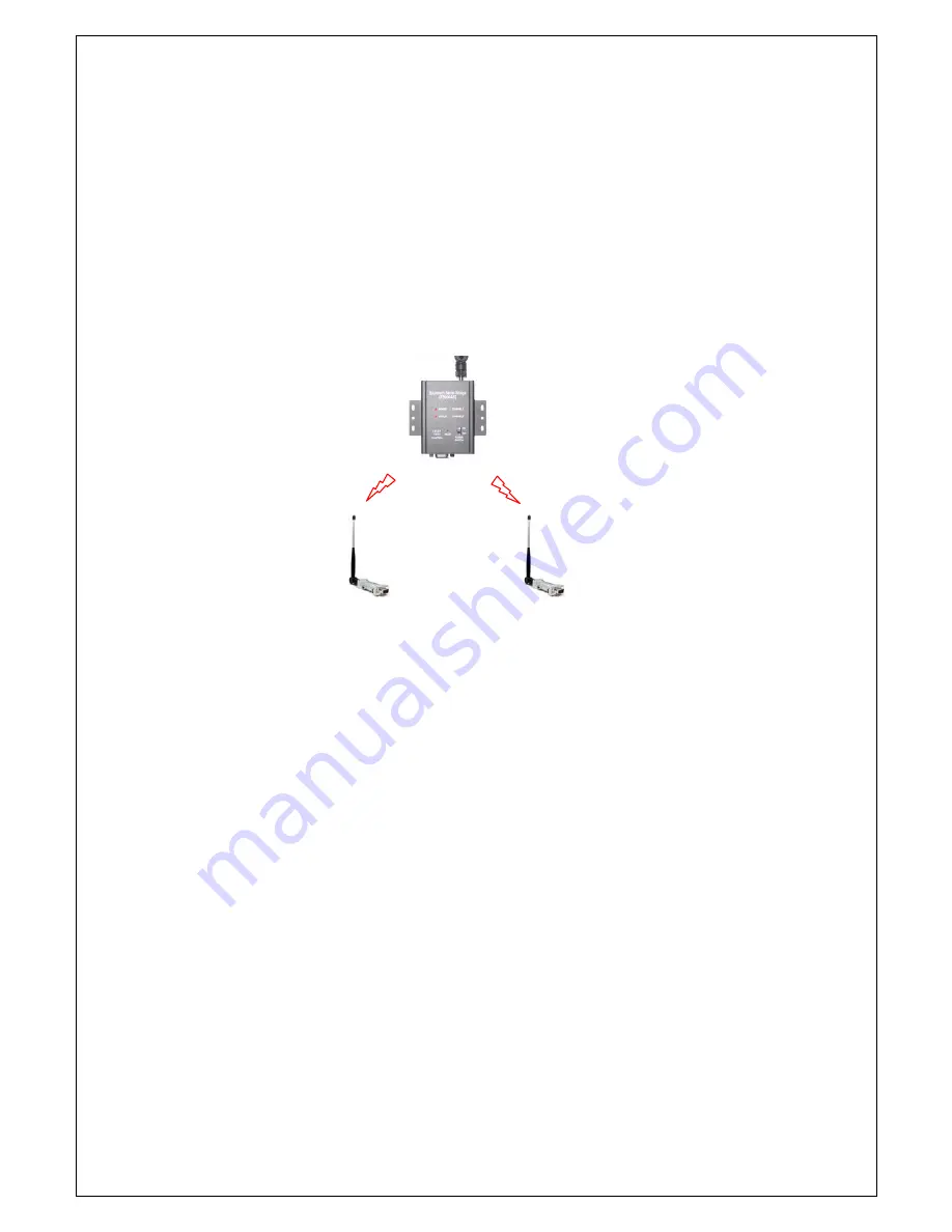 Firmtech FB900AS User Manual Download Page 26