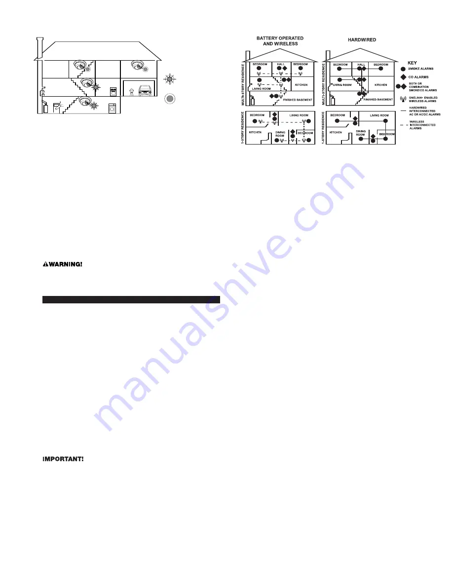 First Alert 9120 Series User Manual Download Page 6