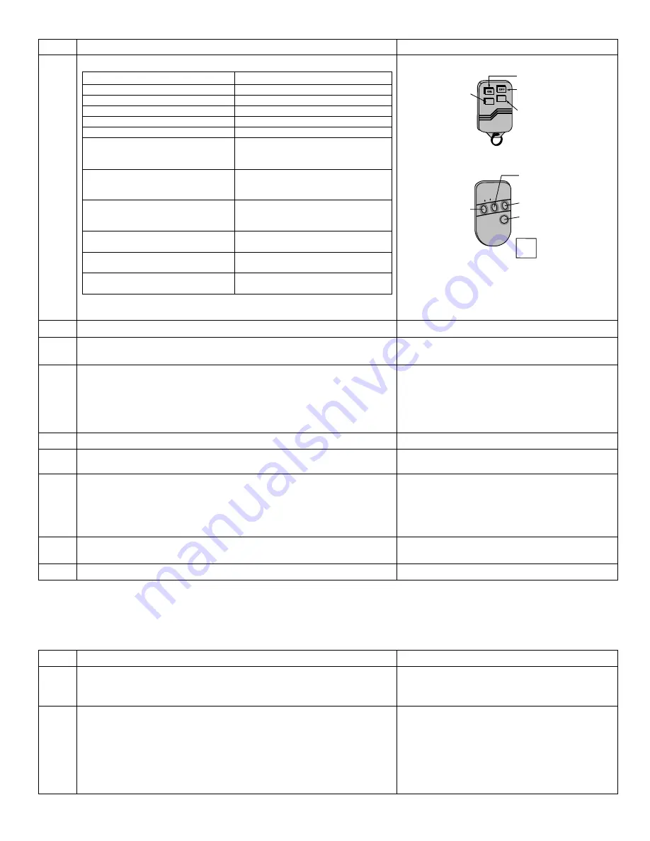 First Alert FA270RF Installation And Setup Manual Download Page 6