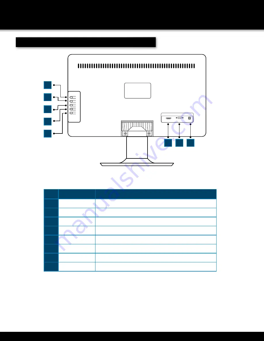 First Alert M19HDMI User Manual Download Page 5