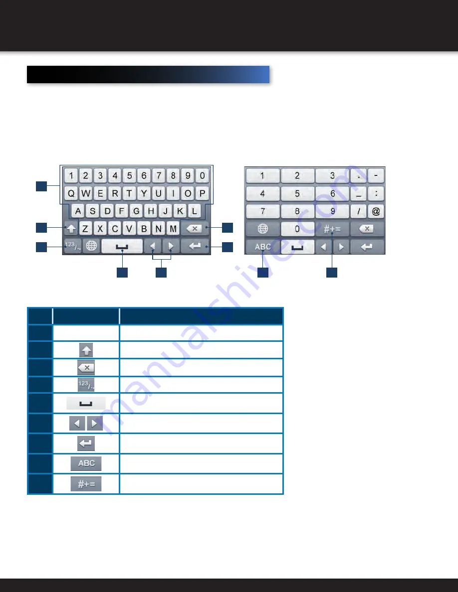 First Alert NVR1640 User Manual Download Page 15