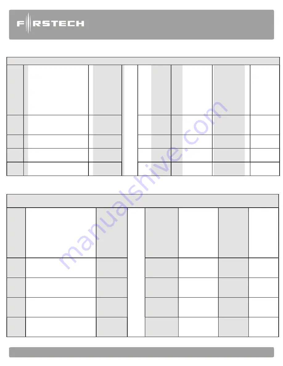 Firstech CM-900 Master Manual Download Page 106