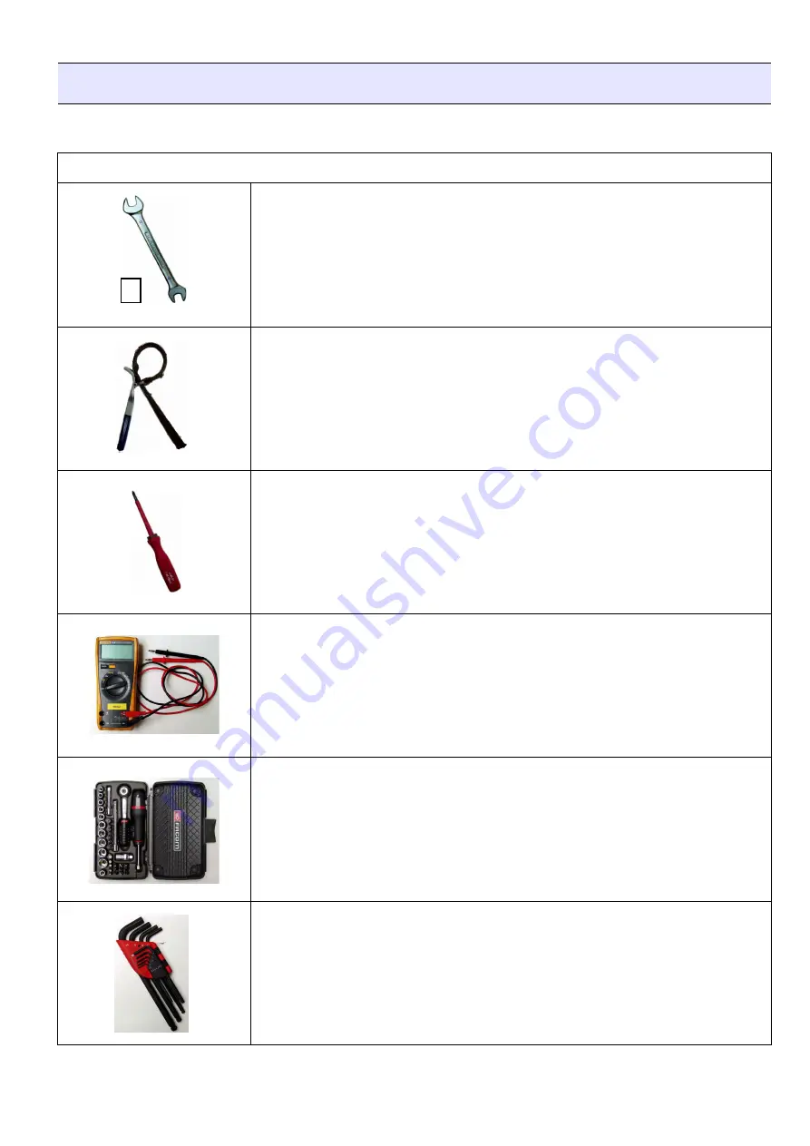 Fischer Panda 8000 NE Operation Manual Download Page 7