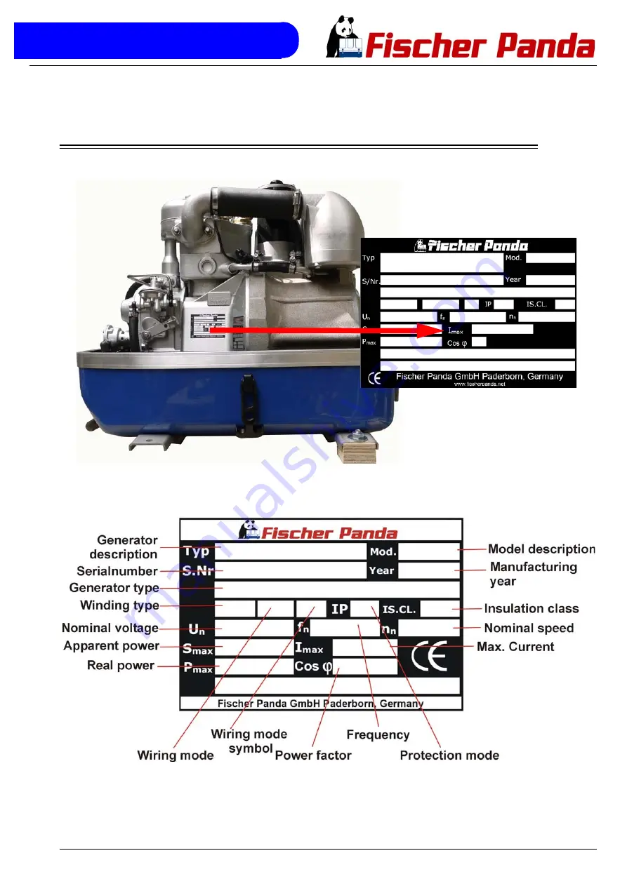 Fischer Panda Panda 4800i PMS Manual Download Page 37