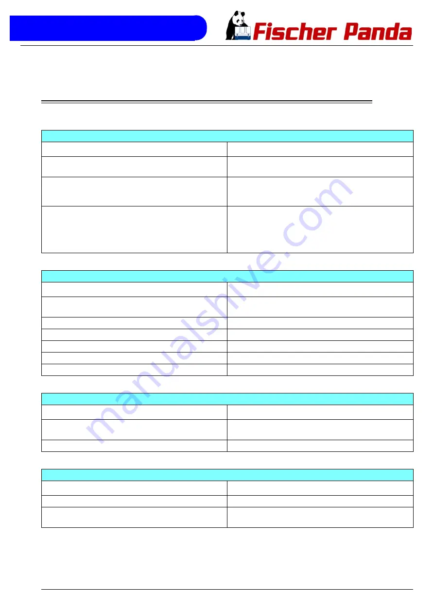 Fischer Panda Panda 4800i PMS Manual Download Page 123