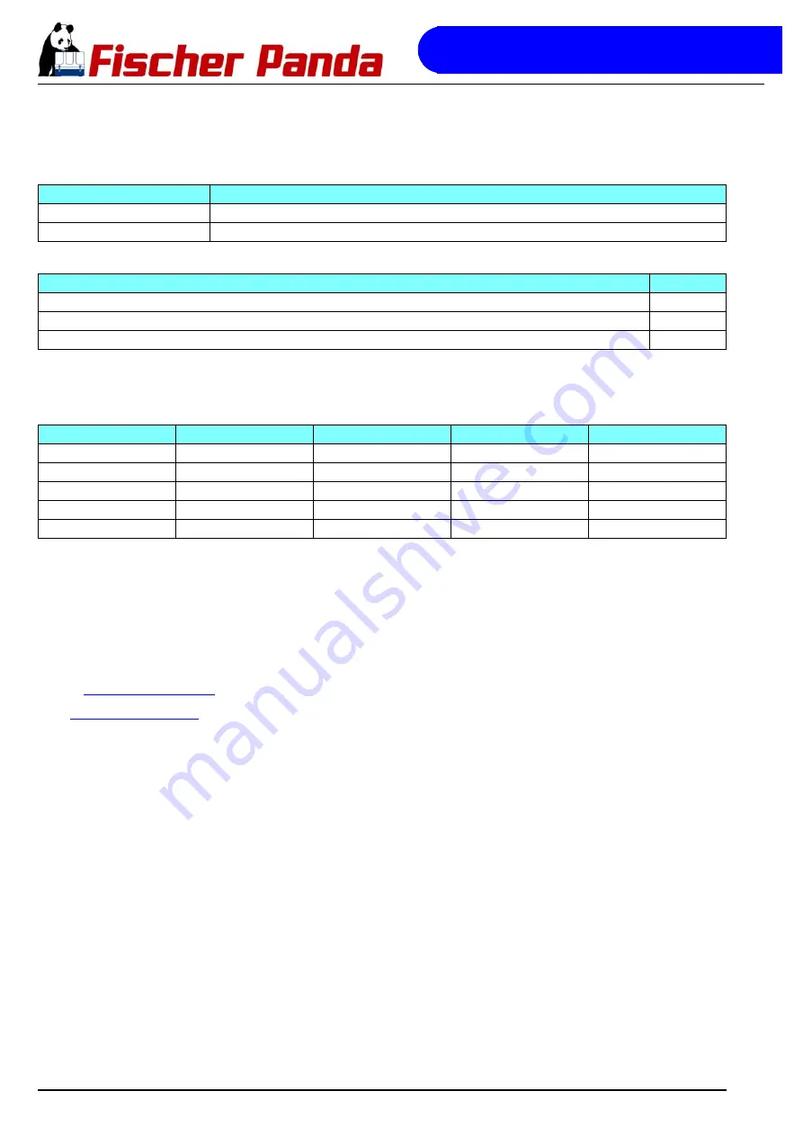 Fischer Panda Panda 4800i PMS Manual Download Page 132