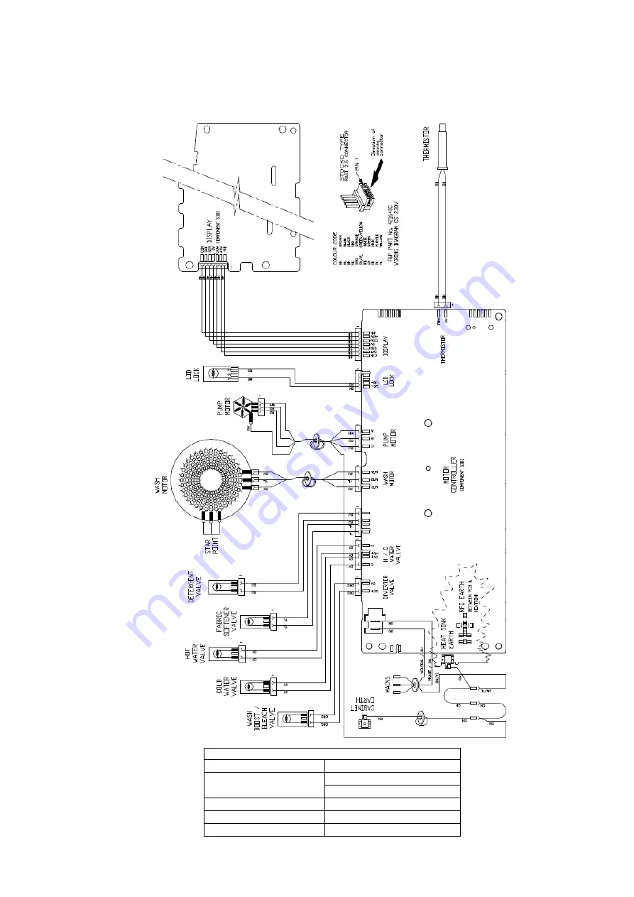 Fisher & Paykel 685 Service Manual Download Page 34