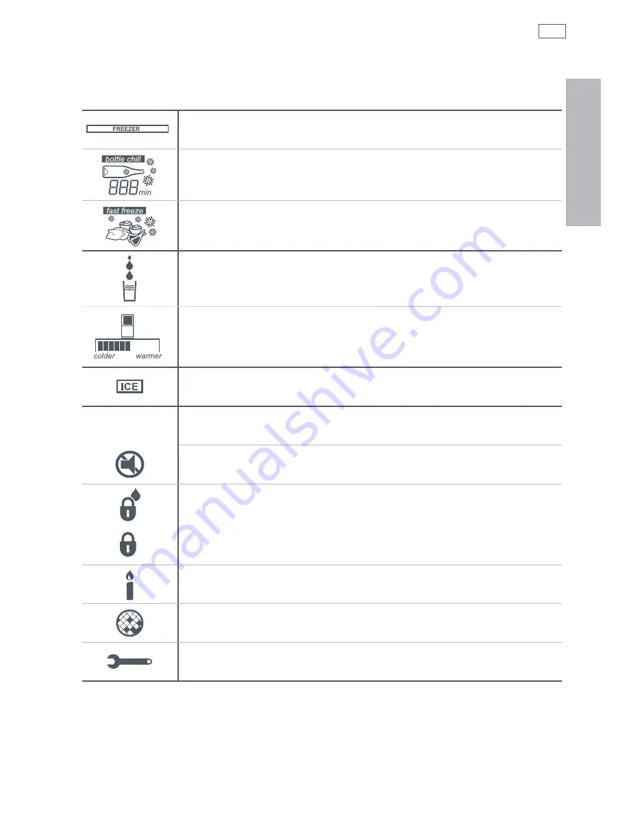 Fisher & Paykel ActiveSmart E402B Installation Instructions And User Manual Download Page 17