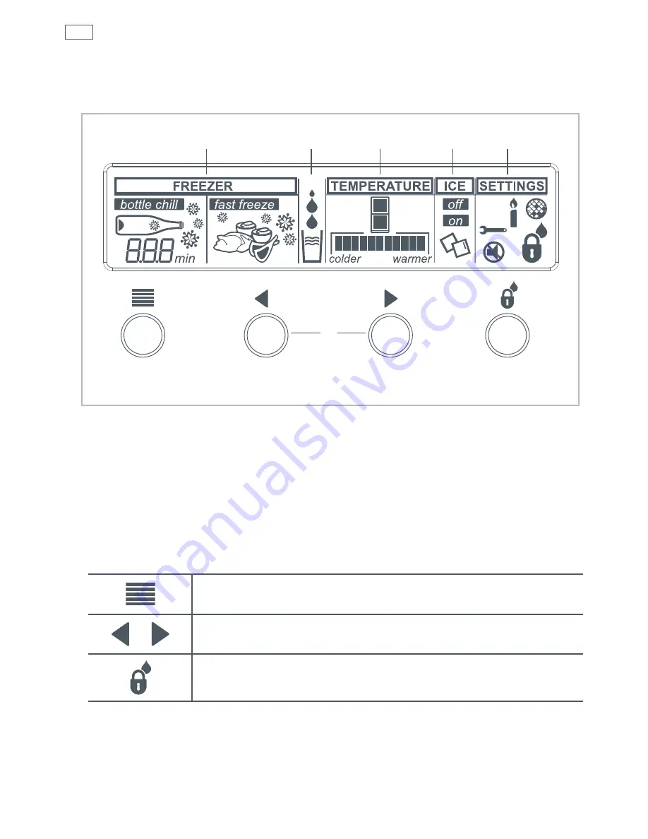 Fisher & Paykel ActiveSmart E402B Installation Instructions And User Manual Download Page 100