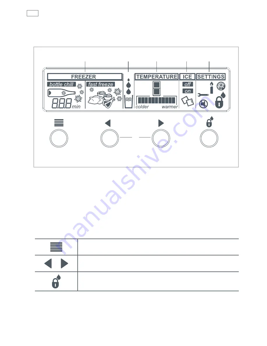 Fisher & Paykel ActiveSmart E402B Installation Instructions And User Manual Download Page 142