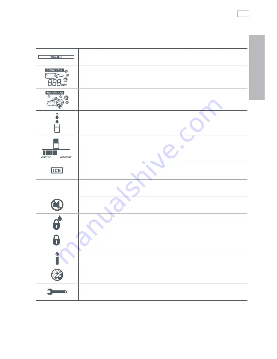 Fisher & Paykel ActiveSmart E402B Installation Instructions And User Manual Download Page 227