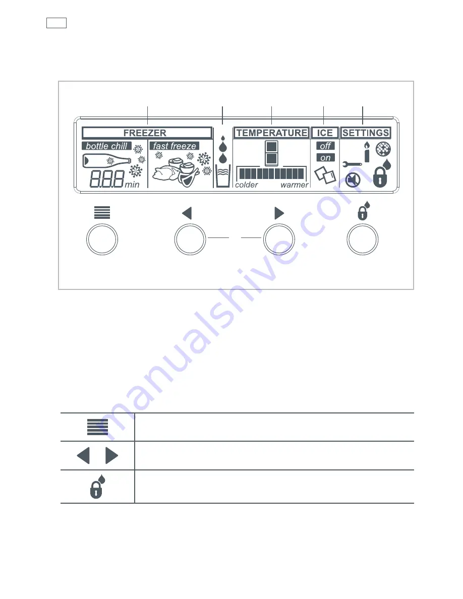 Fisher & Paykel ActiveSmart E402B Installation Instructions And User Manual Download Page 268