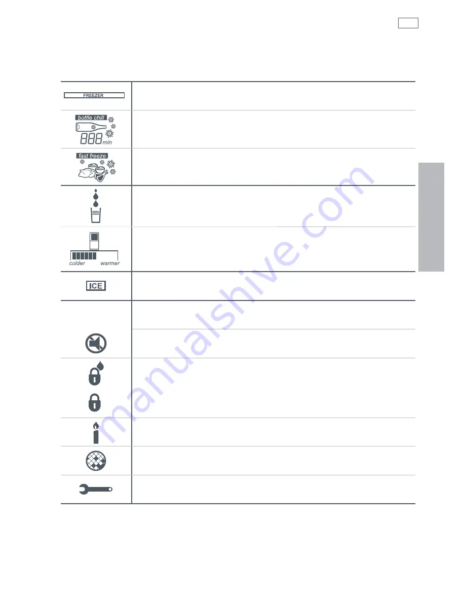 Fisher & Paykel ActiveSmart E402B Installation Instructions And User Manual Download Page 269