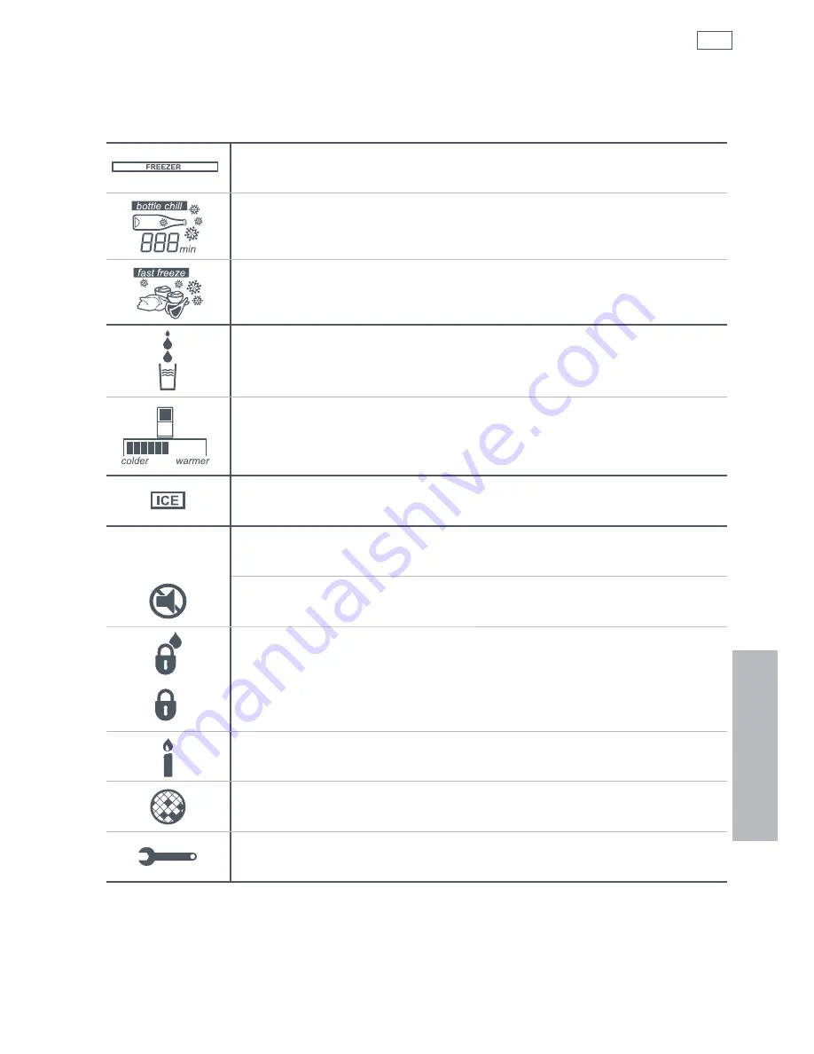 Fisher & Paykel ActiveSmart E402B Installation Instructions And User Manual Download Page 353