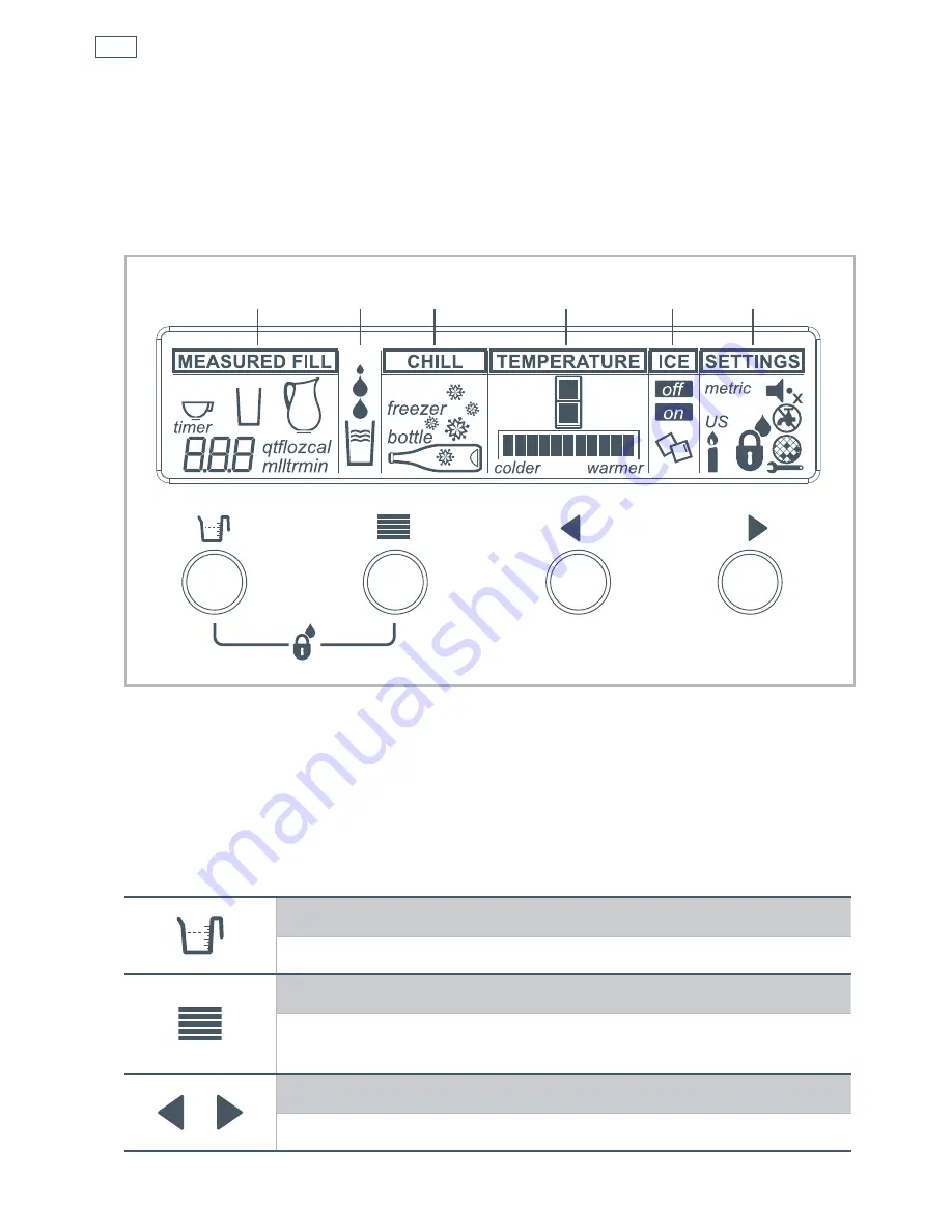 Fisher & Paykel ActiveSmart E522B Installation Instructions And User Manual Download Page 64