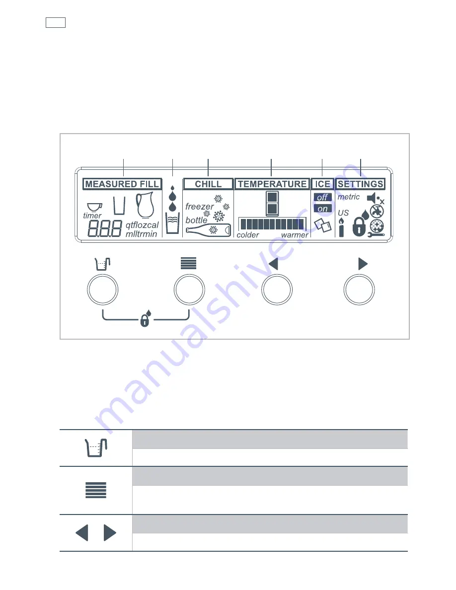 Fisher & Paykel ActiveSmart E522B Installation Instructions And User Manual Download Page 110