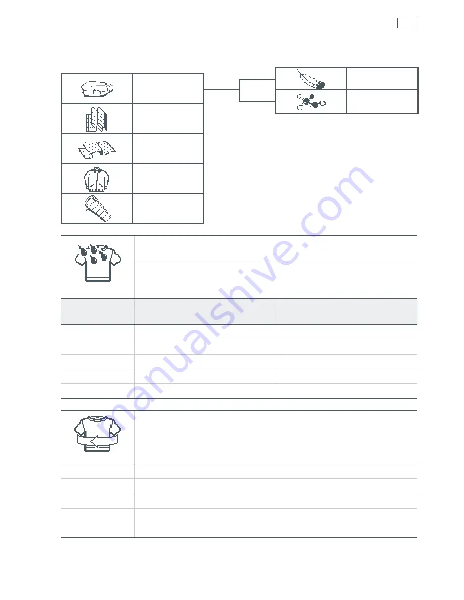 Fisher & Paykel AquaSmart 2 Installation Instructions And User Manual Download Page 19