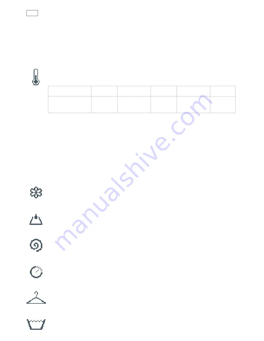 Fisher & Paykel AquaSmart WL42T26CW1 Installation Instructions And User Manual Download Page 28