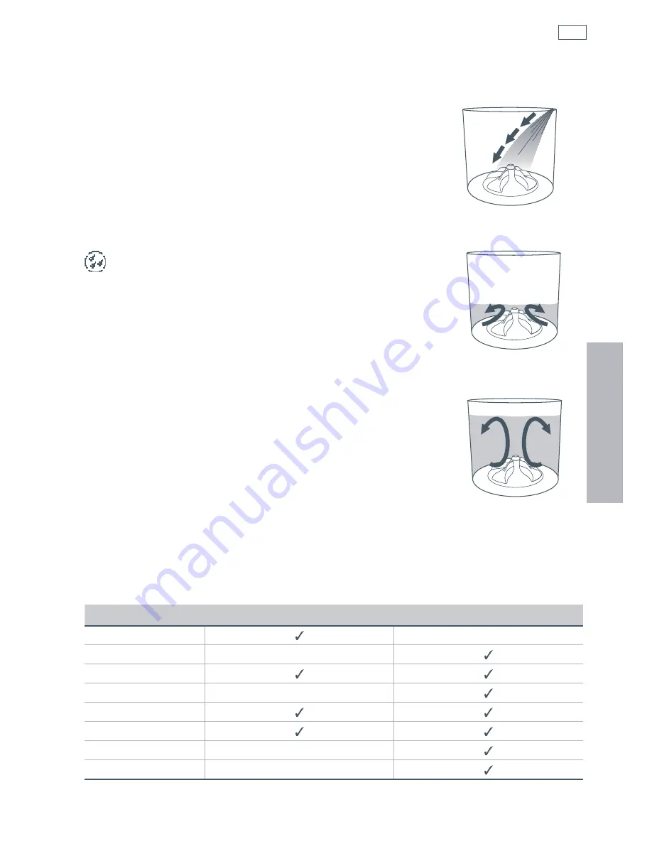 Fisher & Paykel AquaSmart WL42T26CW1 Скачать руководство пользователя страница 63