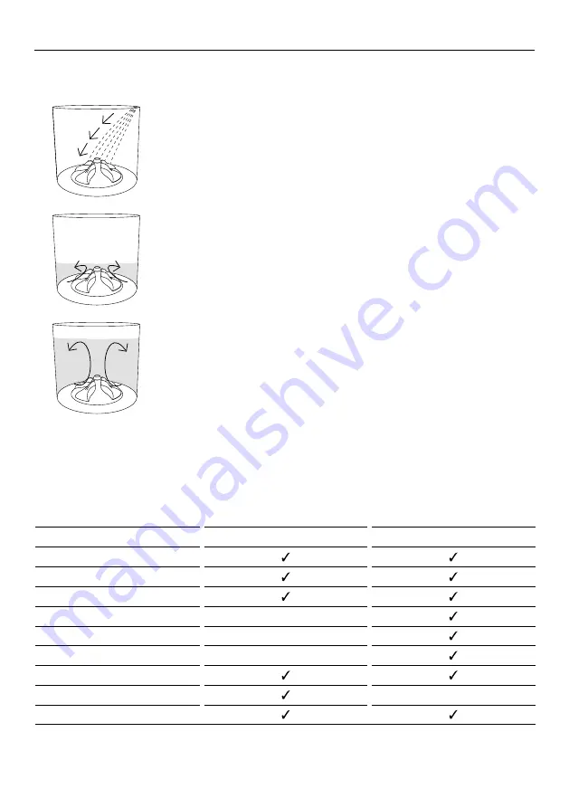 Fisher & Paykel CLEANSMART WL8O60P Installation Manual Download Page 19