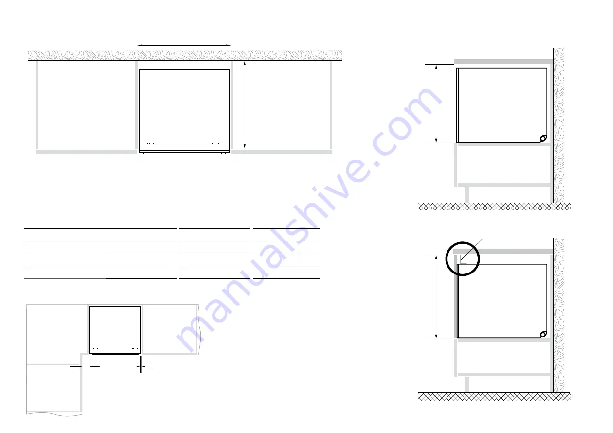 Fisher & Paykel DishDrawer DD24STI Installation Manual Download Page 7