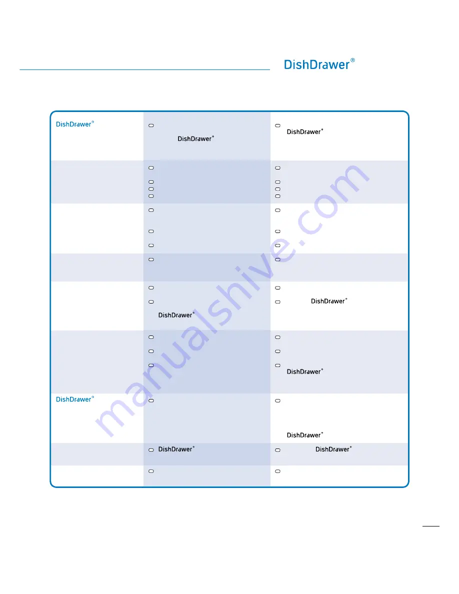 Fisher & Paykel DishDrawer DD603 PREFINISHED User Manual Download Page 21